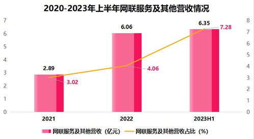 德赛西威 英伟达智驾生态核心伙伴，机构为何扎堆看好？